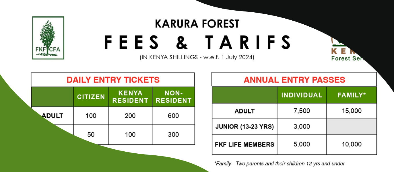Updated Karura Forest Fees